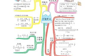 求一篇初一教师数学教学总结